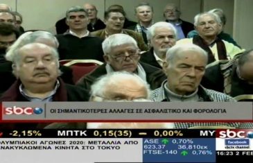 2 Φεβ 2017 Σήμερα στην εκπομπή Υπάρχει Λύση ο δικηγόρος Γιώργος Δεβελέκος, ο φοροτεχνικός Θρασύβουλος Μίαρης & ο εργατολόγος Χάρης Μπουκουβάλας, η δικηγόρος Σουζάνα Κλημεντίδη αναλύουν τα πάντα για κατασχέσεις, οφειλές σε εφορία και τράπεζες, αδήλωτα